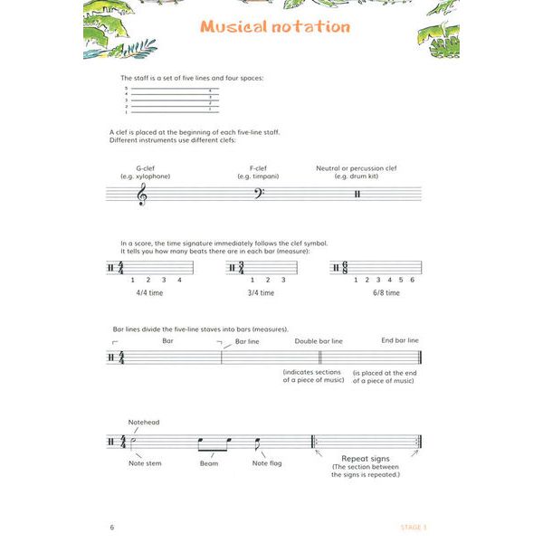 Trommelsafari.com Trommelsafari Snare Drum 1 EN