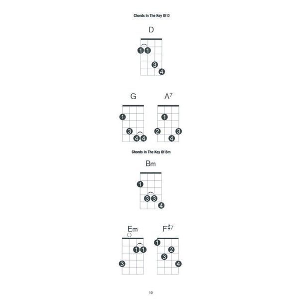 Wise Publications Tenor Banjo Chord Book
