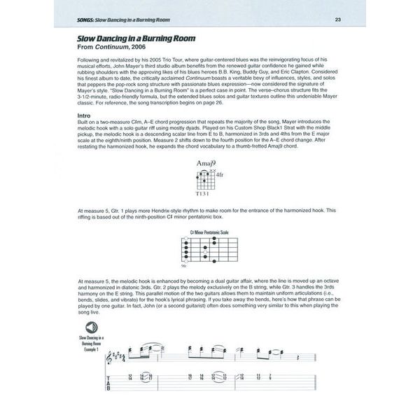 Hal Leonard Play Like John Mayer