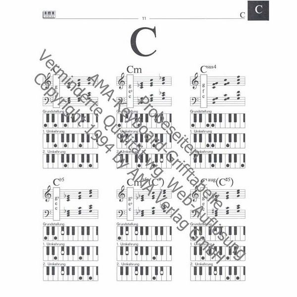 AMA Verlag Die AMA-Keyboard-Grifftabelle