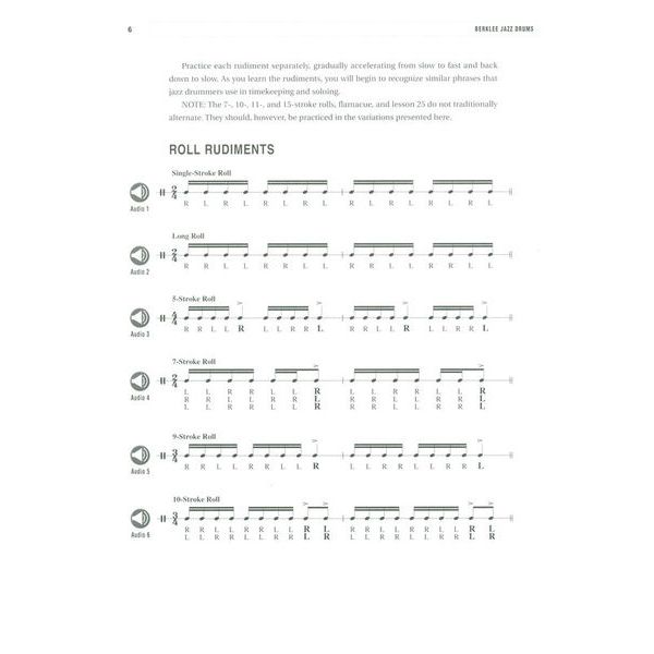 Berklee Press Berklee Jazz Drums