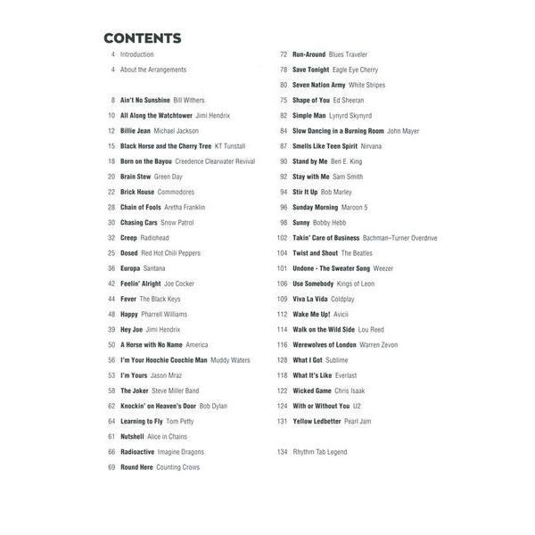 Hal Leonard Looper Pedal Songbook