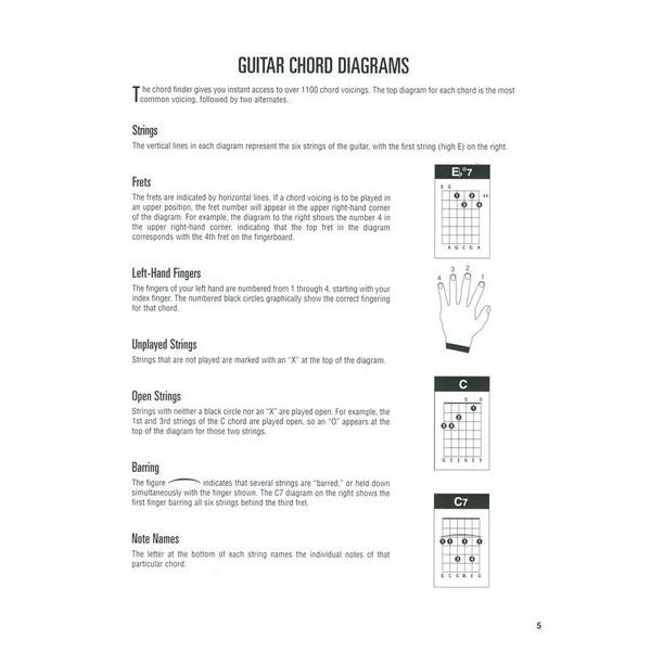 Hal Leonard Incredible Chord Finder