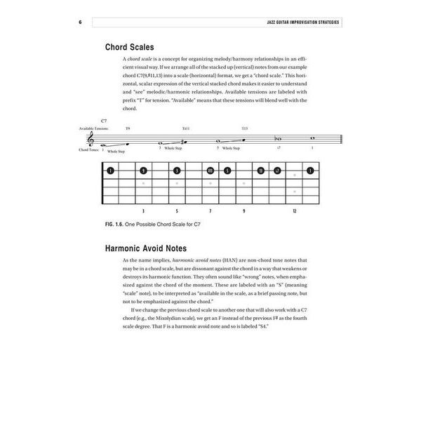 Backbeat Books Jazz Guitar Improvisation