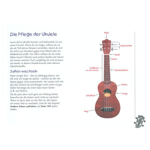Alfred Music Publishing Garantiert Ukulele Lernen