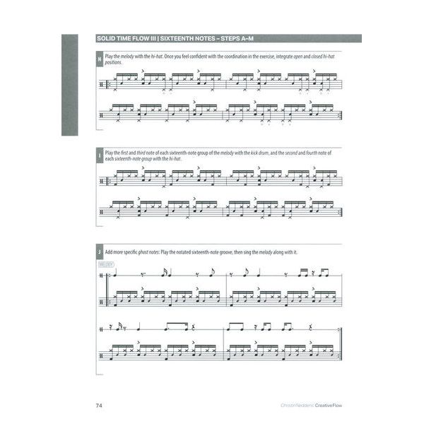 Alfred Music Publishing Christin Neddens International