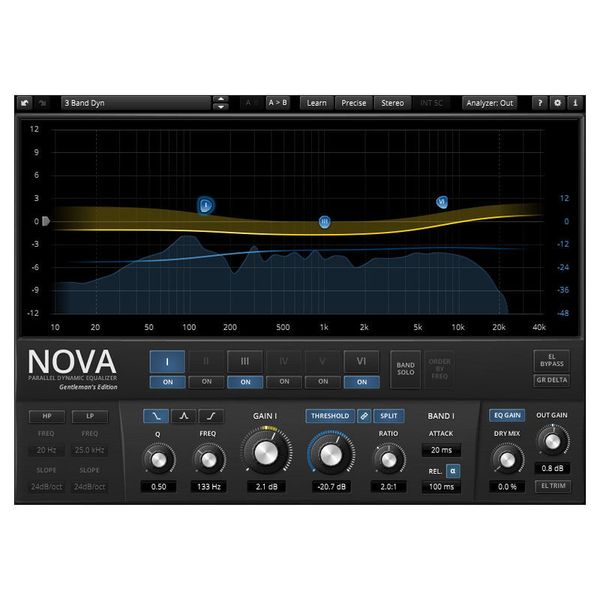 Tokyo Dawn Labs TDR + OD Everything Bundle