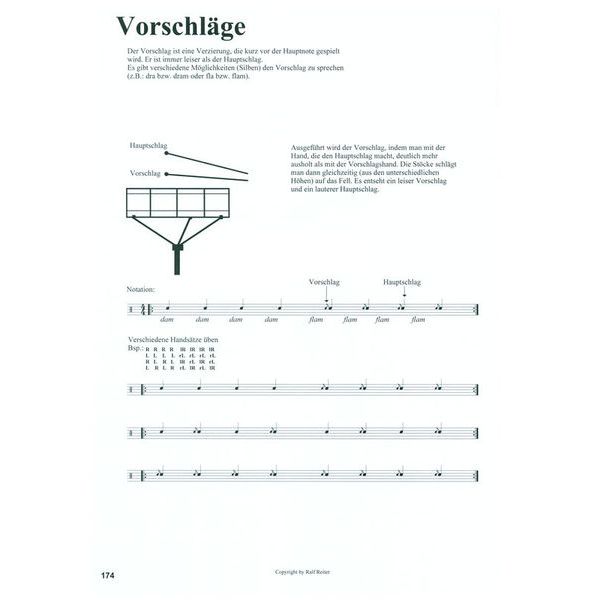 Ralf Reiter bungen für kleine Trommel