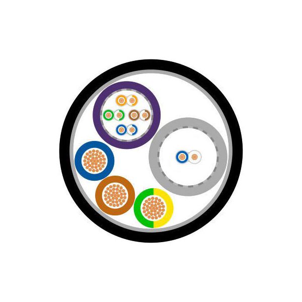 Sommer Cable Monocat Power 111C Ed.2