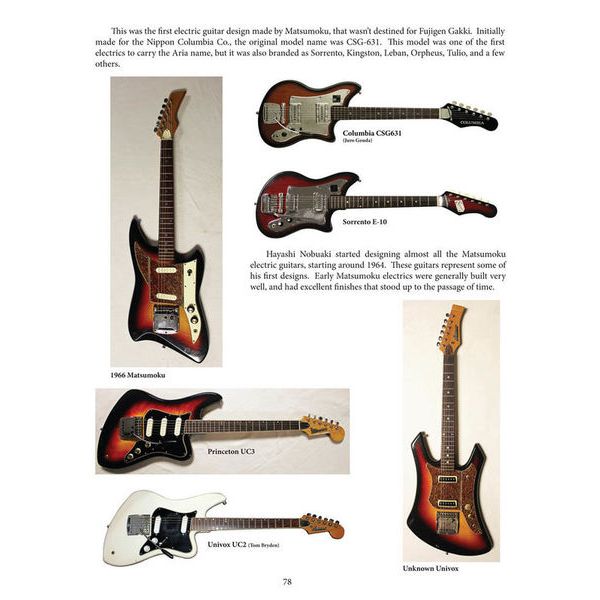 Centerstream Japanese Electric Guitars