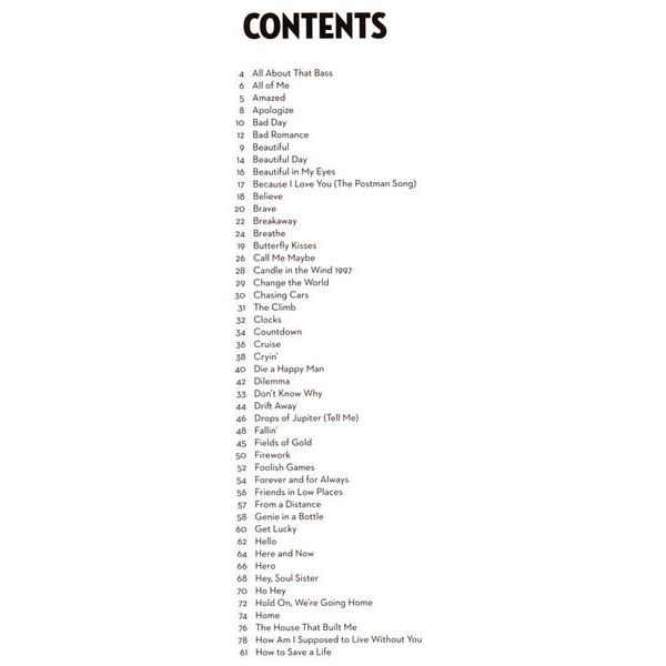 Hal Leonard 101 Hit Songs For Clarinet