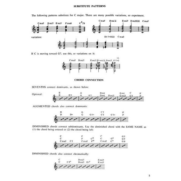 Alfred Music Publishing Joe Pass Guitar Style