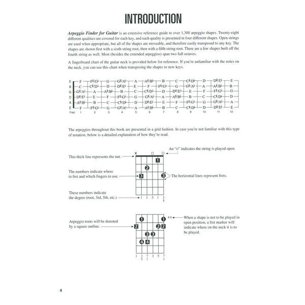 Hal Leonard Arpeggio Finder
