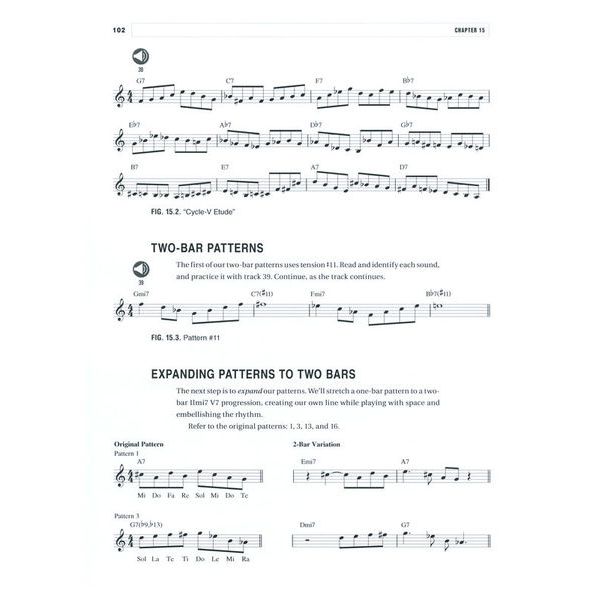 Berklee Press Jazz Vocal Improvisation