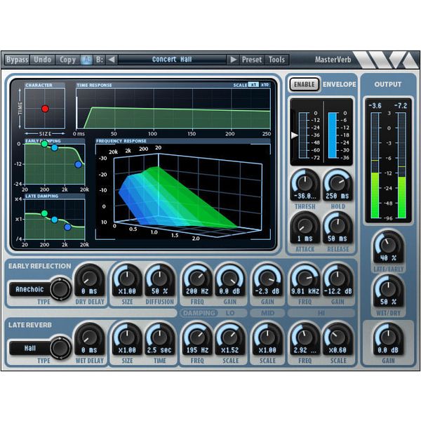 Wave Arts Power Suite