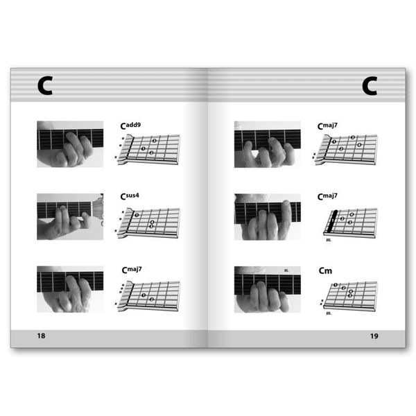 Voggenreiter Fotogrifftabelle Gitarre