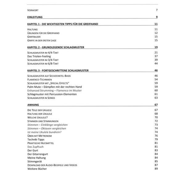 Elisabeth Pfeiffer  Pop- und Rock Ukulele Schlag