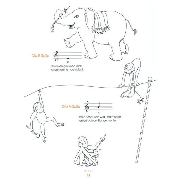 Schuh Verlag Die Ukulelenschule für Kinder