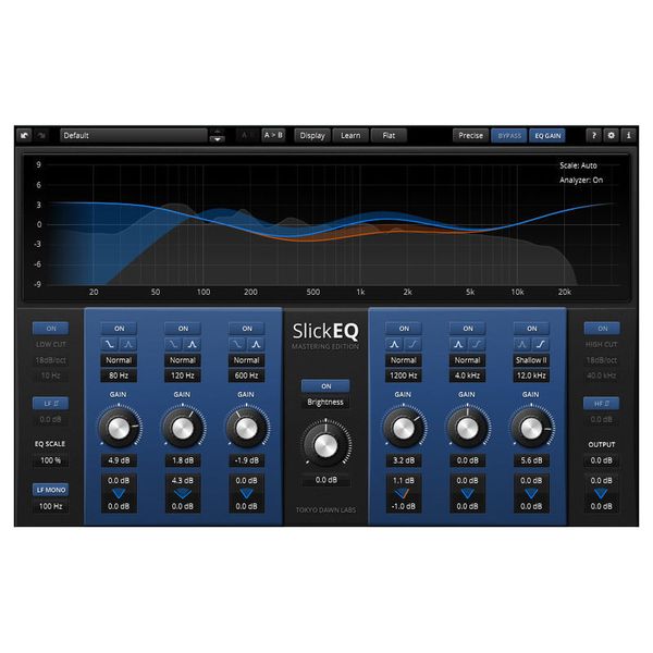 Tokyo Dawn Labs TDR Everything Bundle