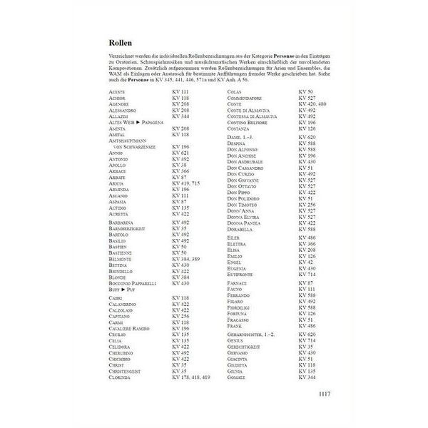 Breitkopf & Hrtel Köchel-Verzeichnis