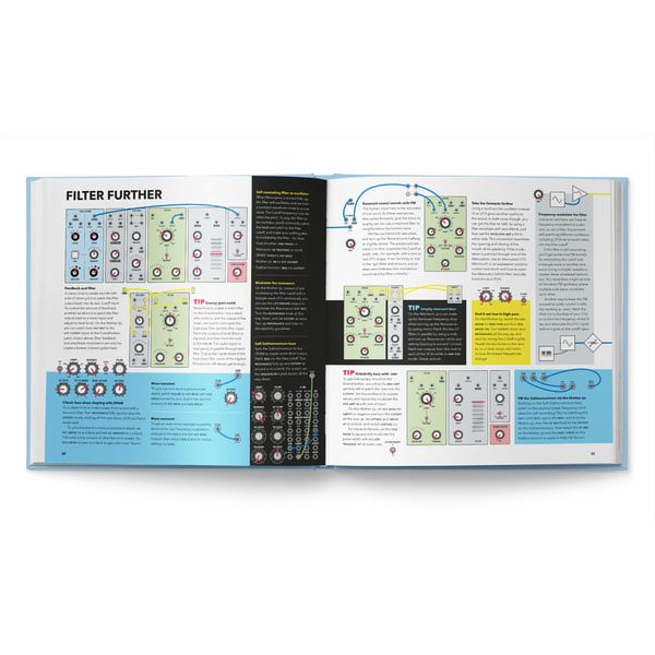 Bjooks Patch & Tweak With Moog