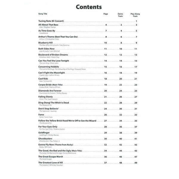 Alfred Music Publishing Top Hits from TV A-Sax