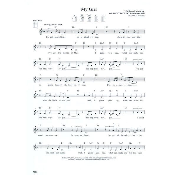 Hal Leonard The Daily Ukulele 365 Songs