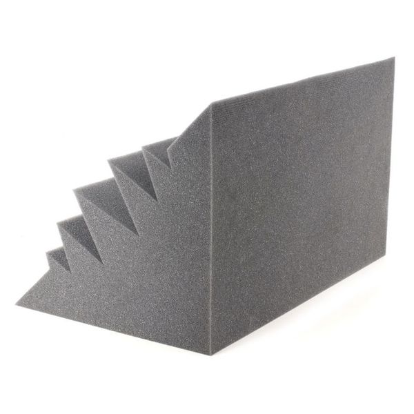 t.akustik Rehearsal Room Set S Basic