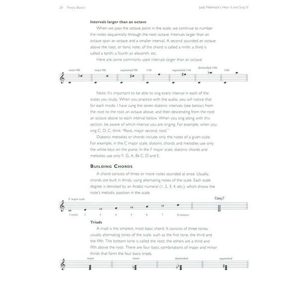 Hal Leonard Hear It And Sing It! Jazz