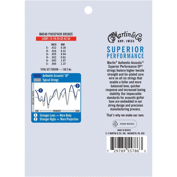 Martin Guitar MA-540 Authentic 3-Pack