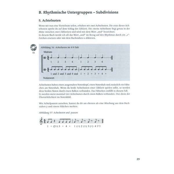 Schott Rhythm On Guitar