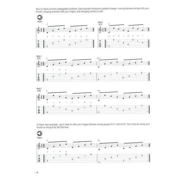Hal Leonard Fingerstyle Guitar