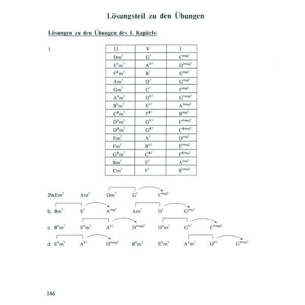 AMA Verlag Die neue Harmonielehre II