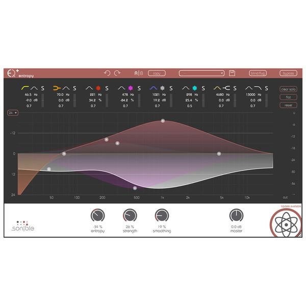 Sonible Studio Bundle