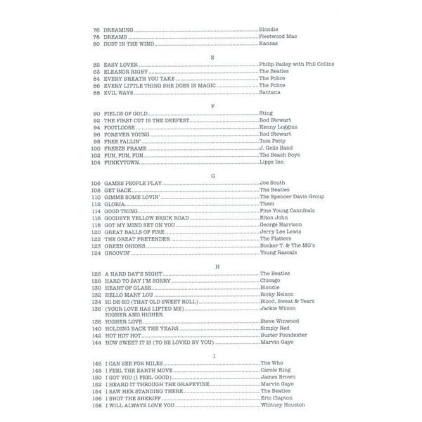 Hal Leonard The Real Rock Book 2 C