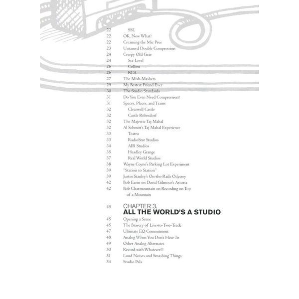 Hal Leonard Recording Unhinged