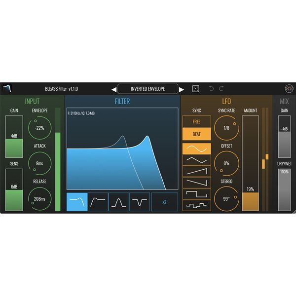 BLEASS Essential FXs Bundle