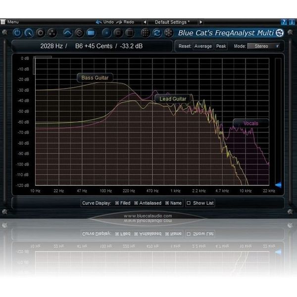 Blue Cat Audio Blue Cat's FreqAnalyst Multi