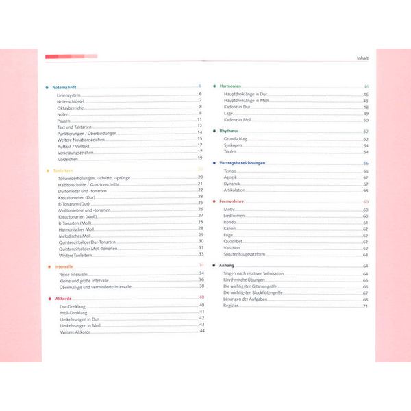 Schott Crashkurs Musiklehre