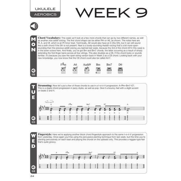 Hal Leonard Ukulele Aerobics