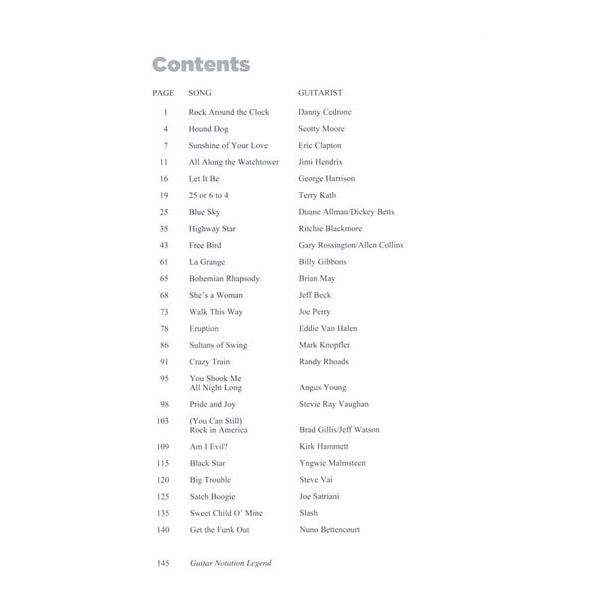 Hal Leonard 25 Great Guitar Solos