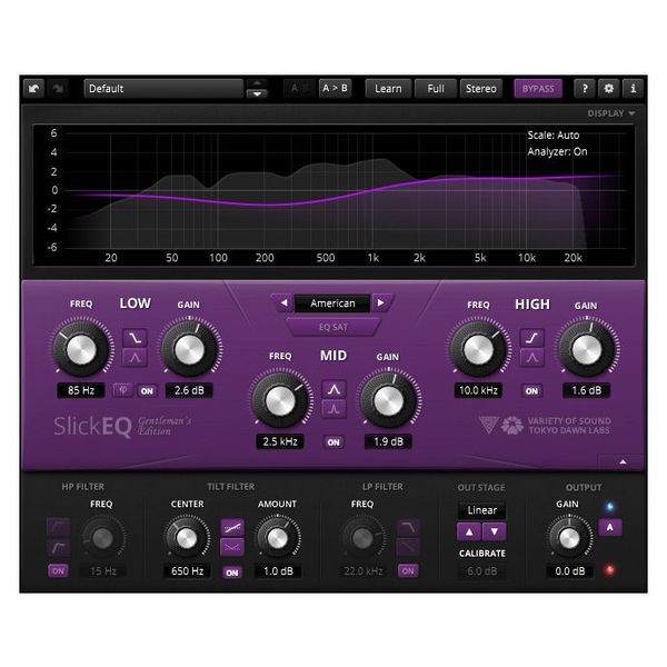 Tokyo Dawn Labs TDR + OD Everything Bundle