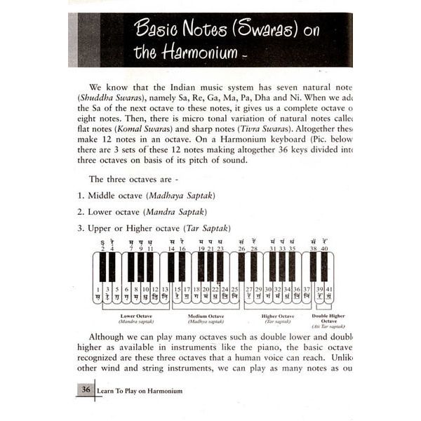 Pankaj Publications Learn to Play Harmonium