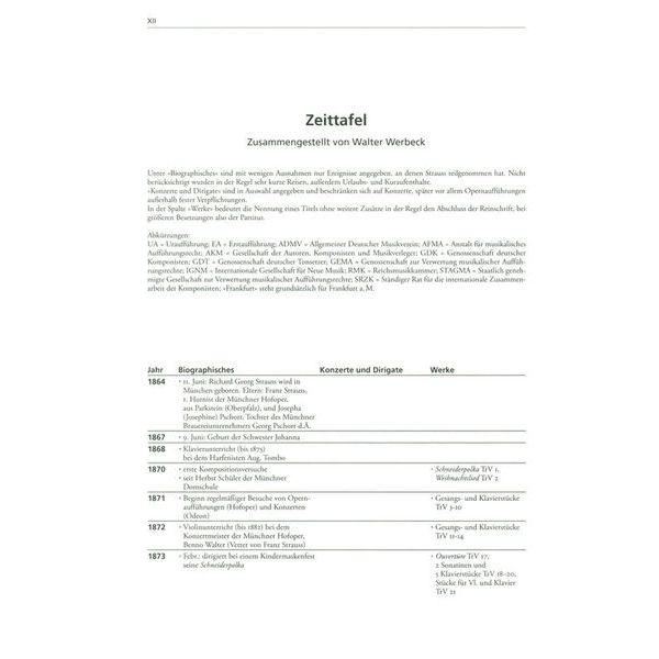 Brenreiter Richard Strauss-Handbuch