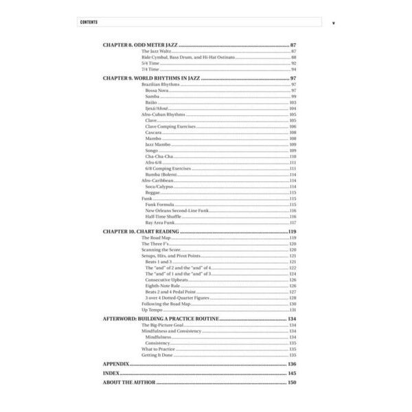 Berklee Press Berklee Jazz Drums