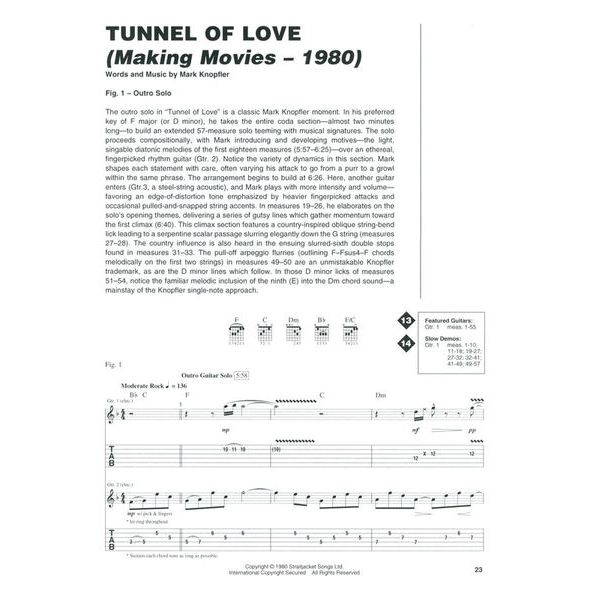 Hal Leonard Mark Knopfler Signature Licks