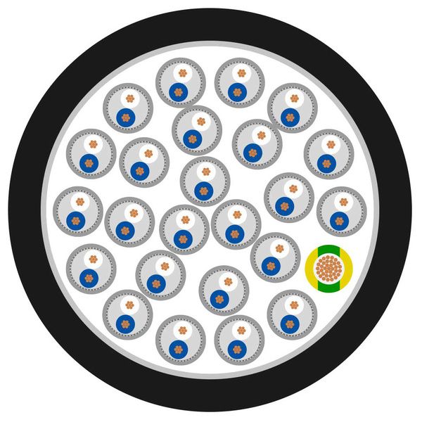 Sommer Cable Quantum Highflex Multipair 24