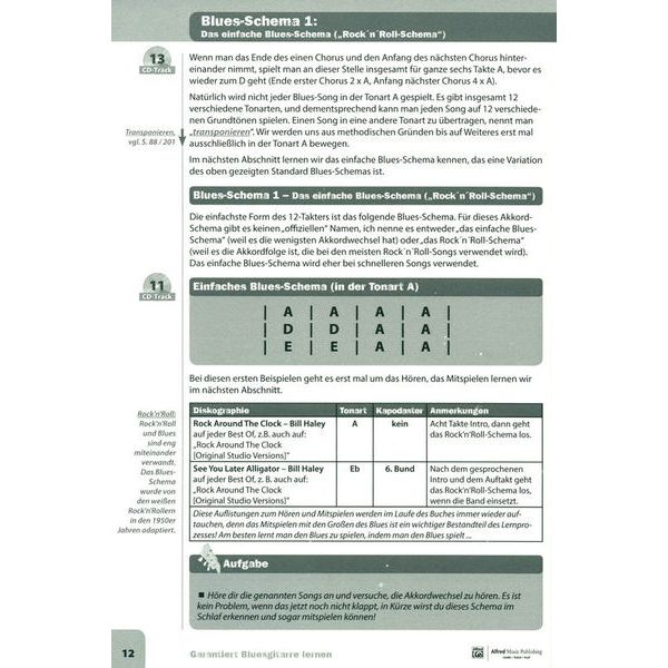 Alfred Music Publishing Garantiert Bluesgitarre lernen