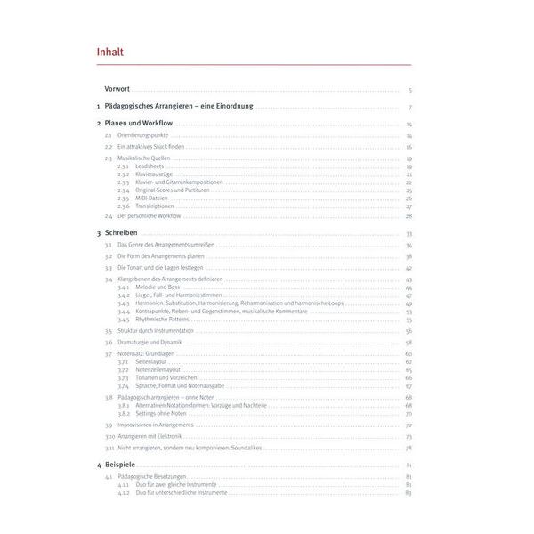 Breitkopf & Hrtel Sounds Good