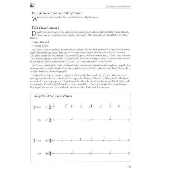 Alfred Music Publishing Groove Session